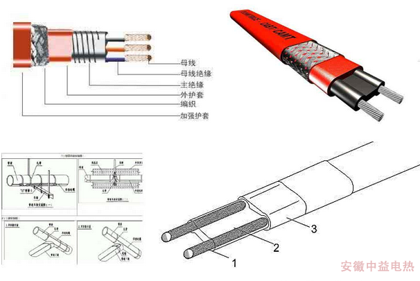 91视频网页链接结构