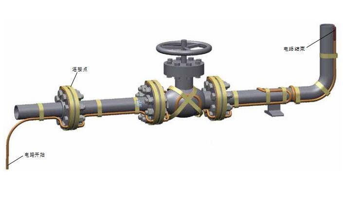 91视频网页链接电路