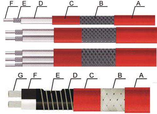 串联91视频网页链接与并联91视频网页链接的区别